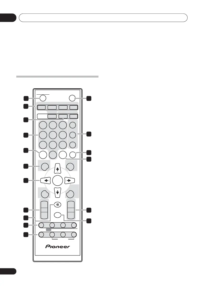 Page #78 background image
