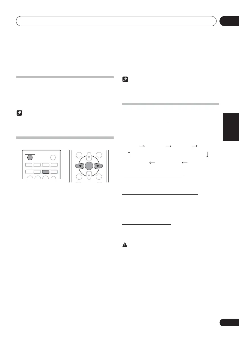 Page #85 background image