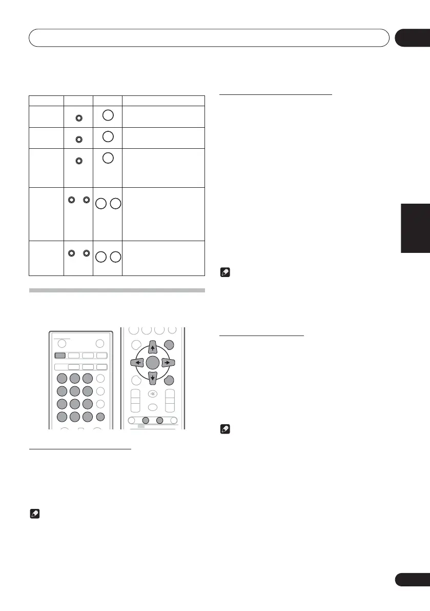 Page #91 background image