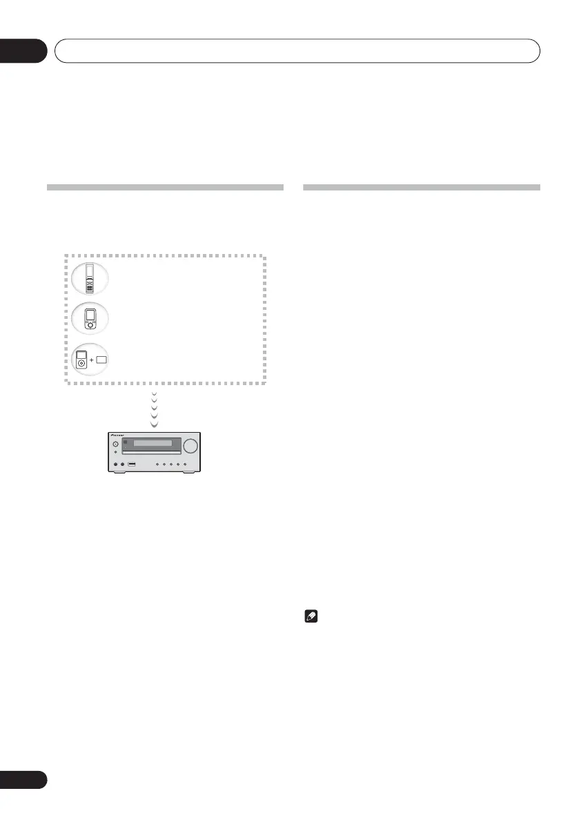 Page #100 background image