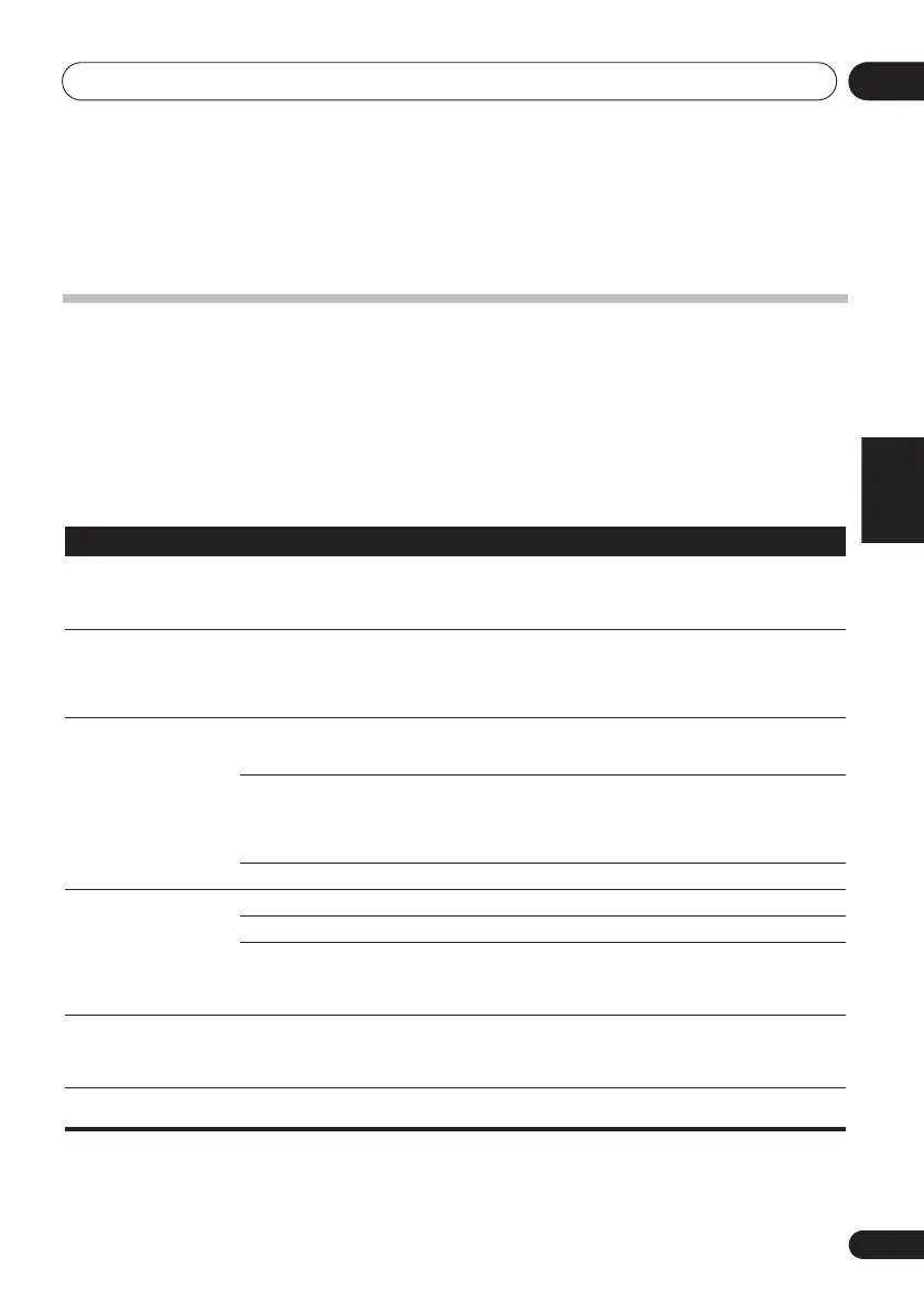 Page #103 background image