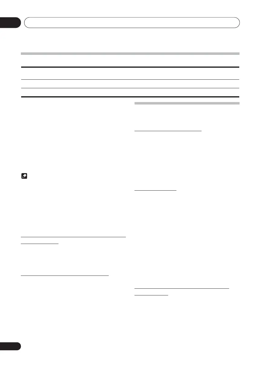 Page #106 background image