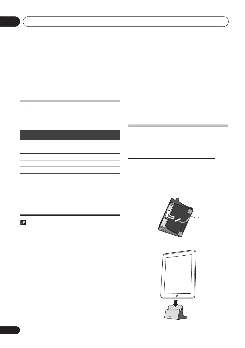 Page #160 background image