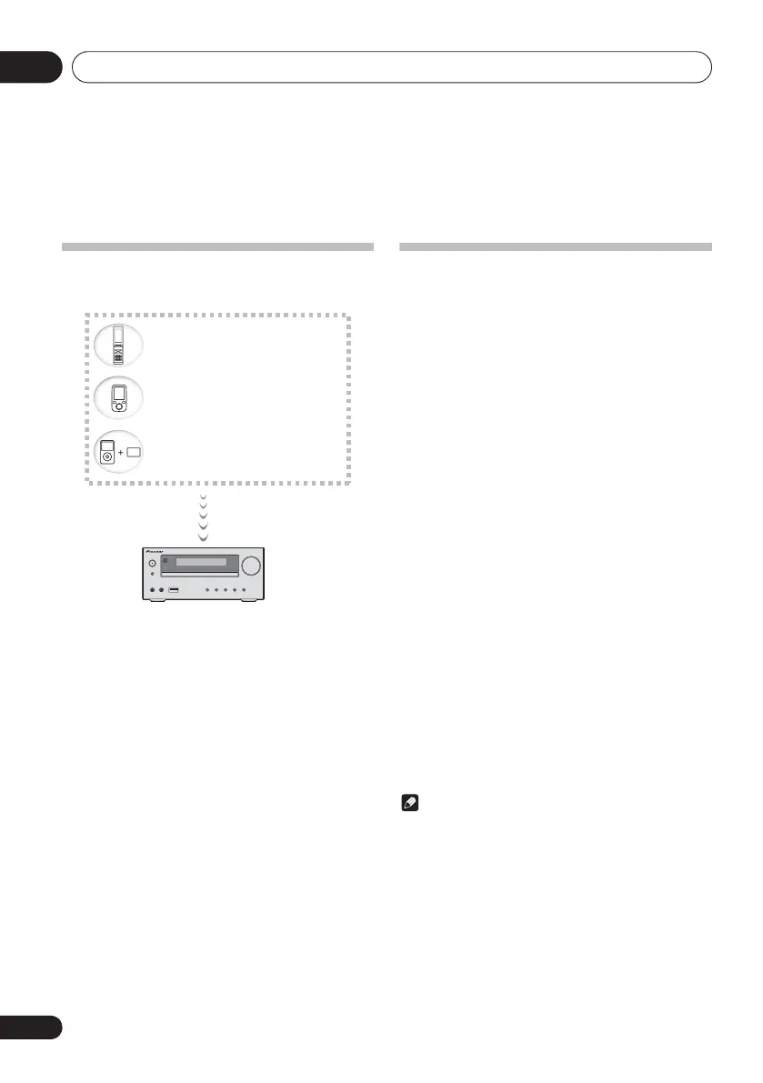 Page #172 background image