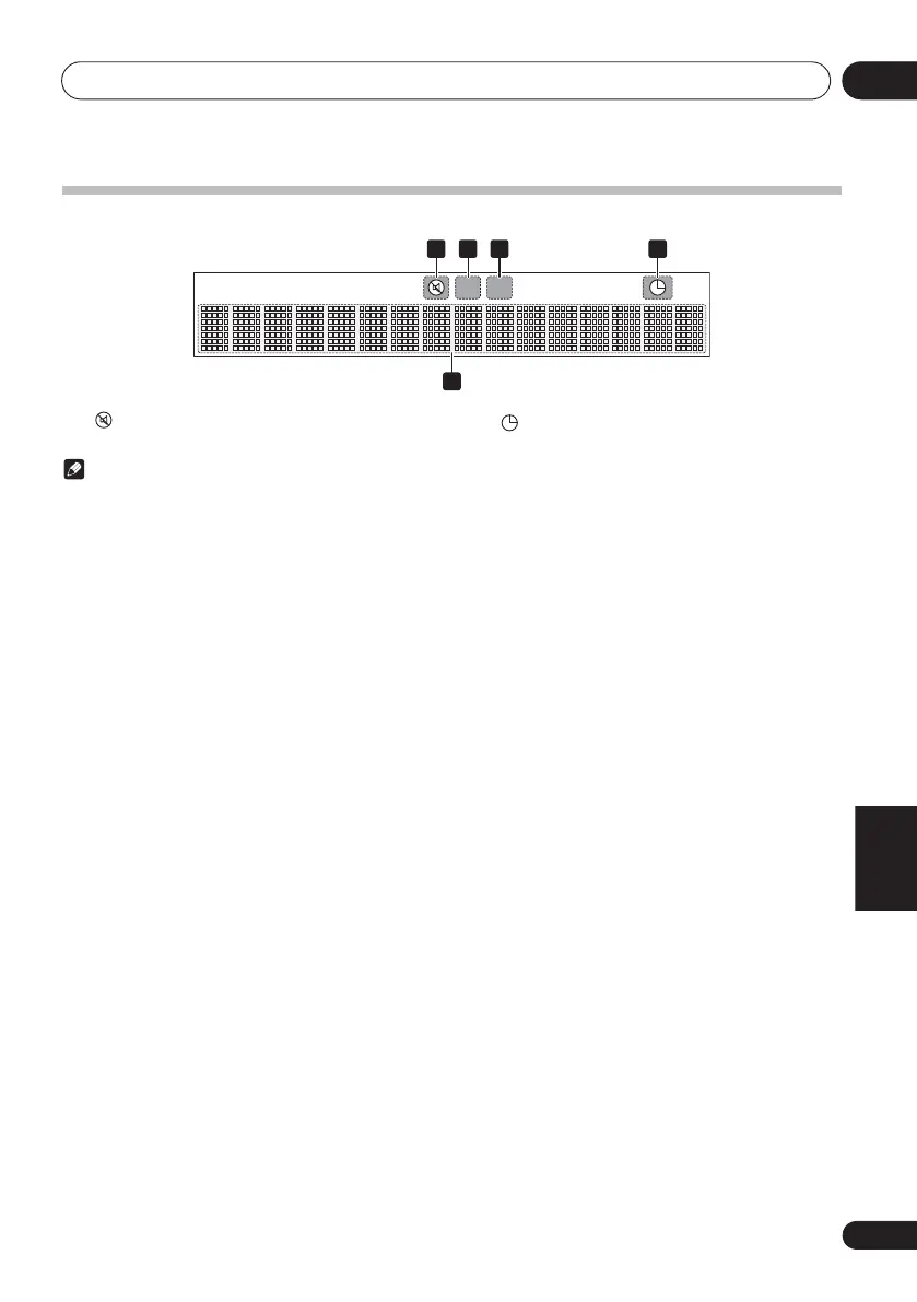 Page #189 background image