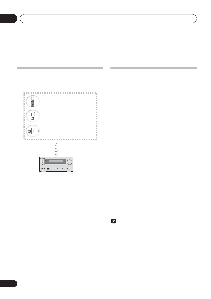 Page #208 background image