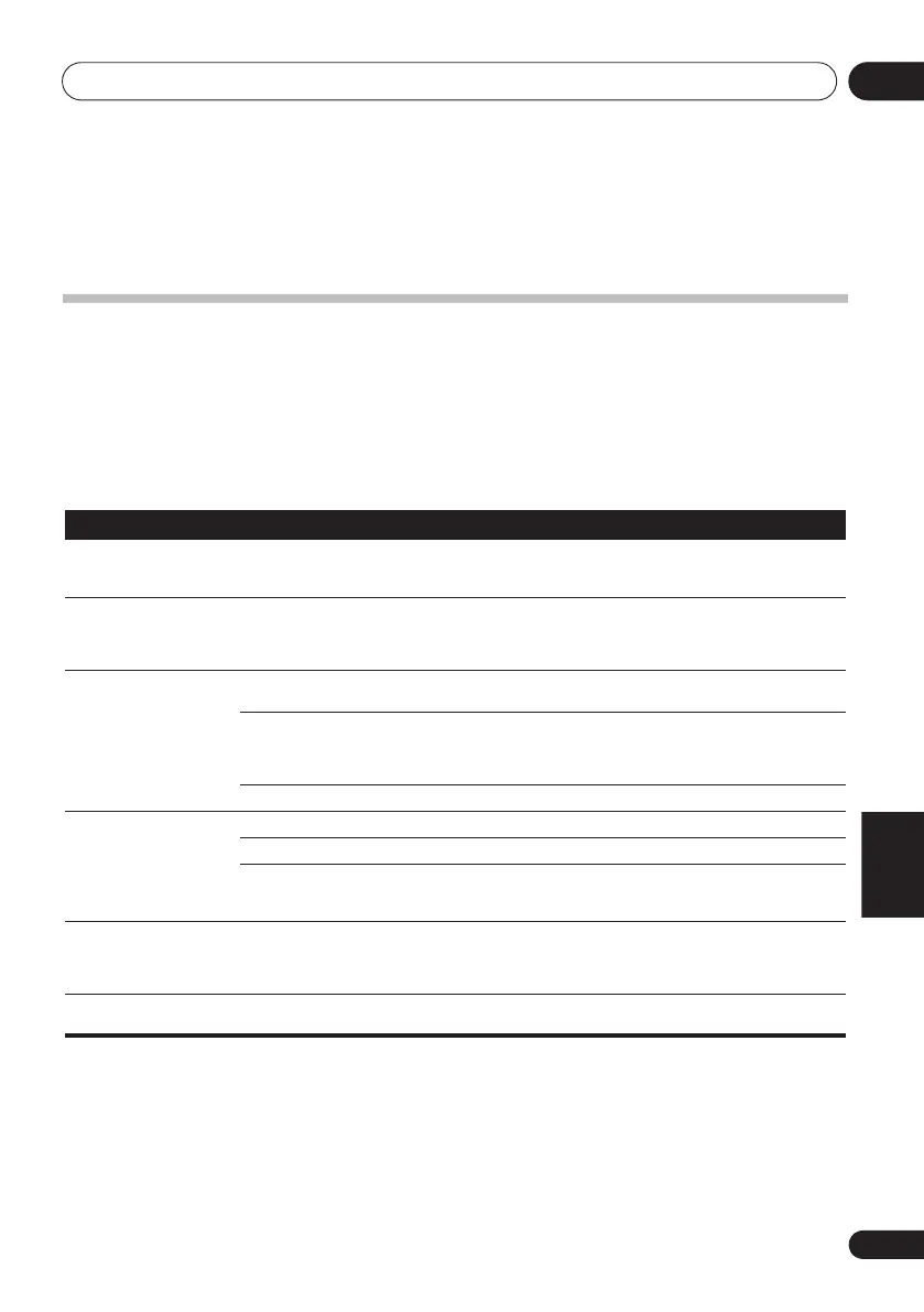 Page #211 background image