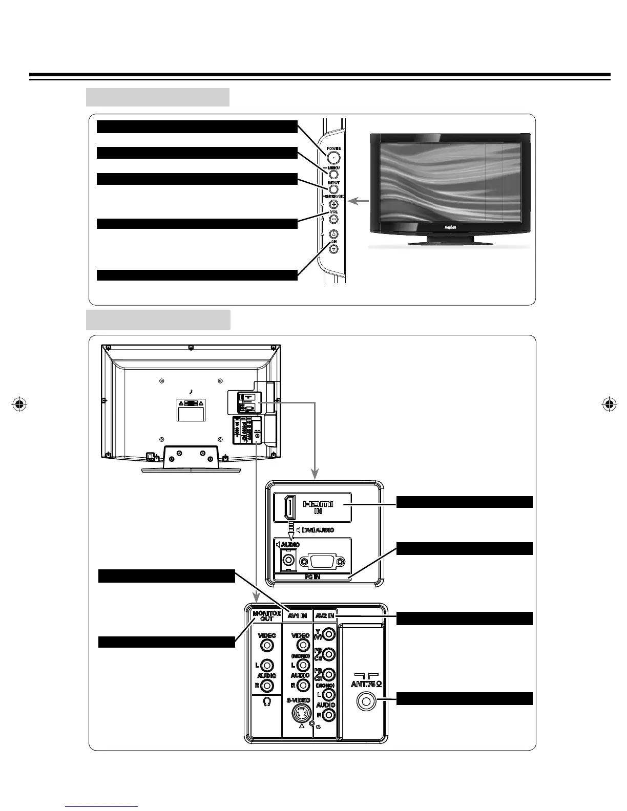 Page #8 background image