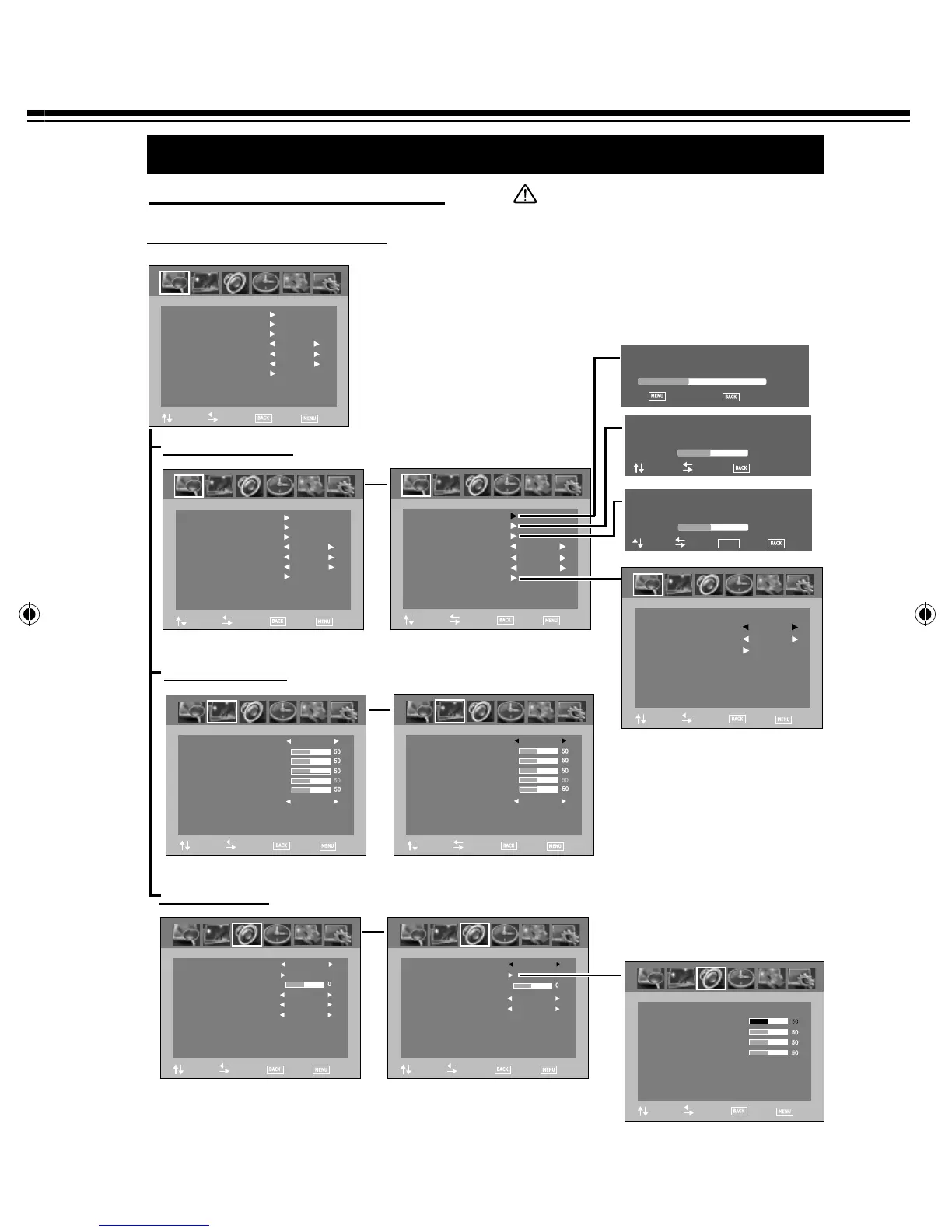 Page #15 background image