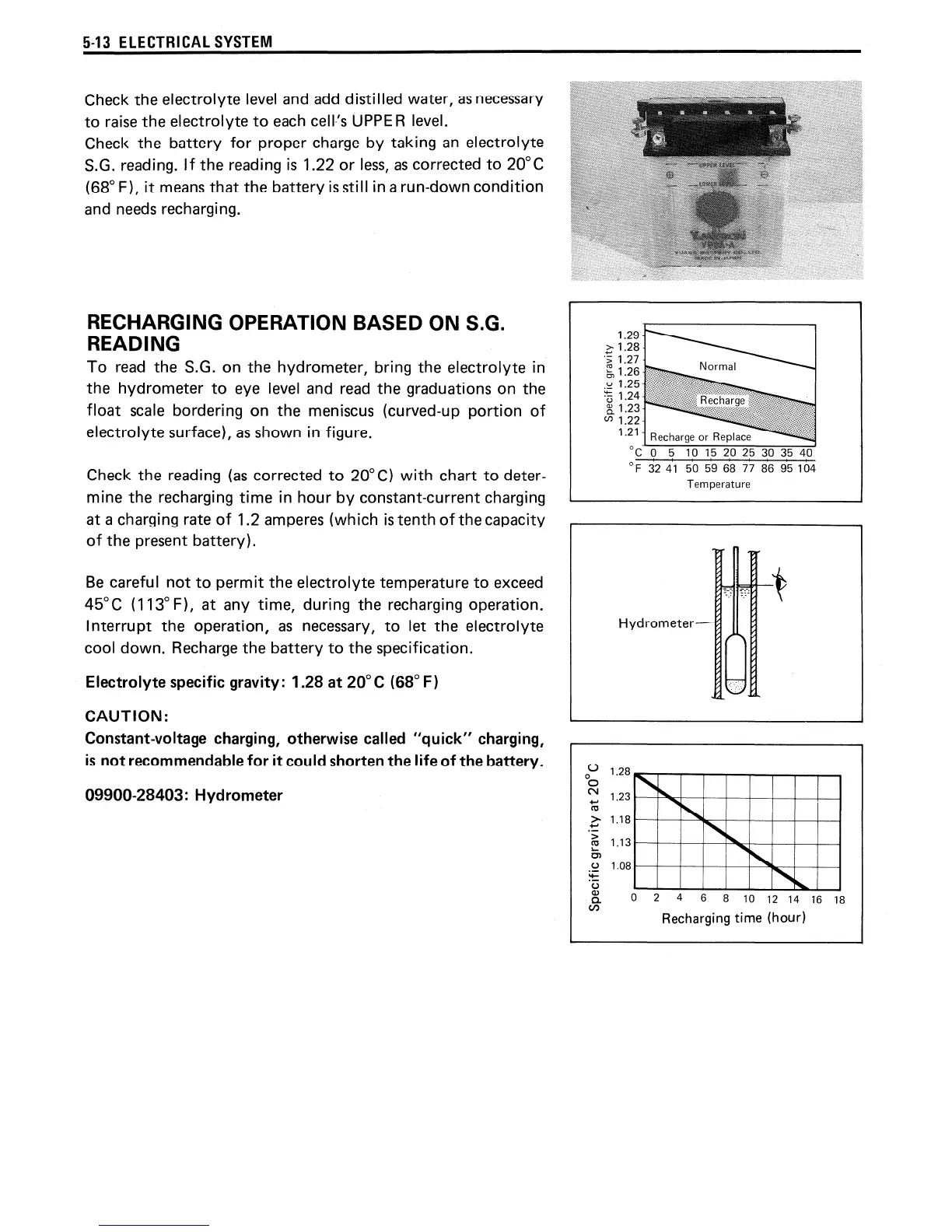 Page #102 background image