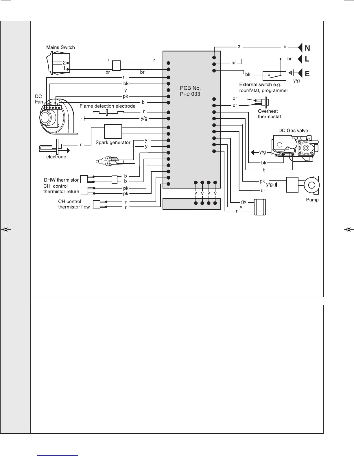 Page #34 background image