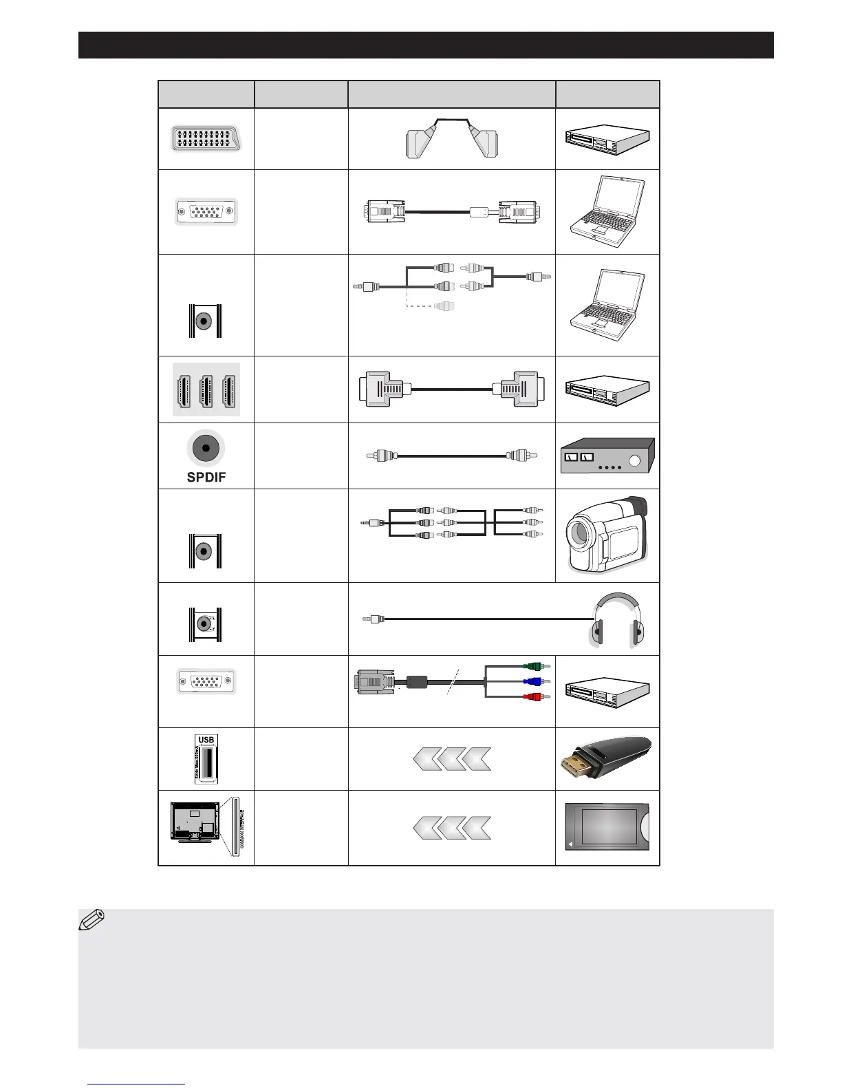Page #112 background image