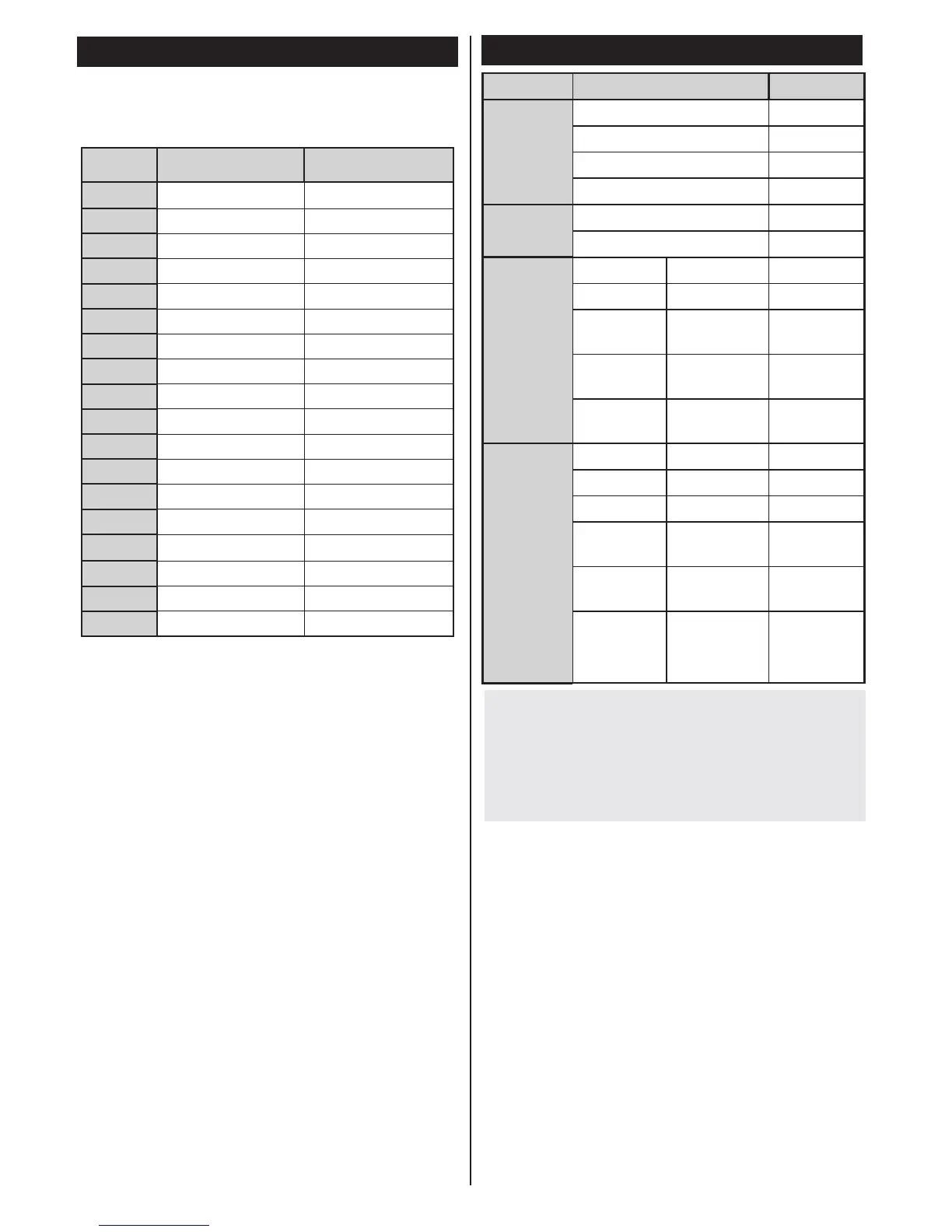 Page #127 background image