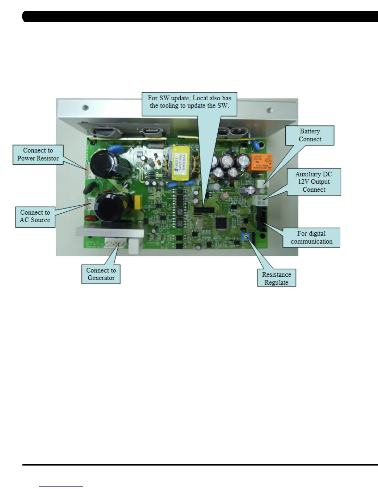 Page #63 background image