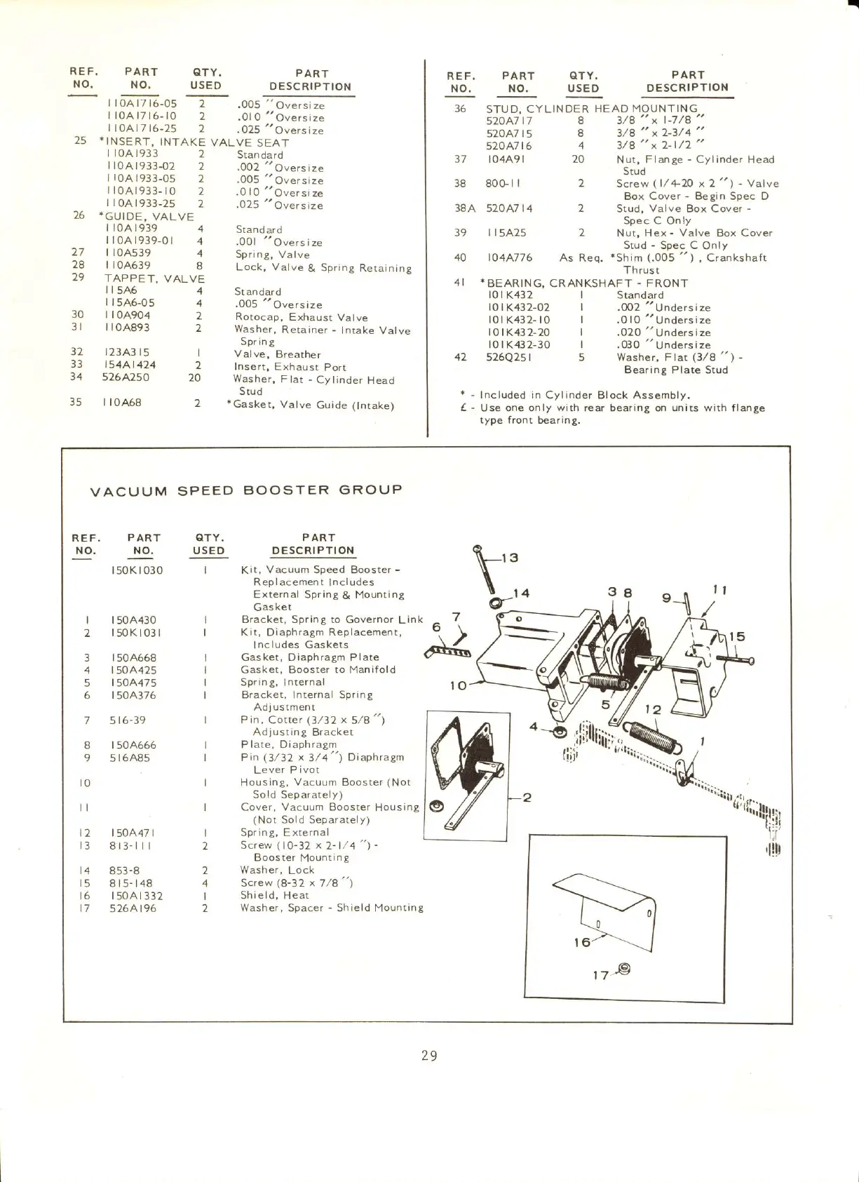Page #31 background image
