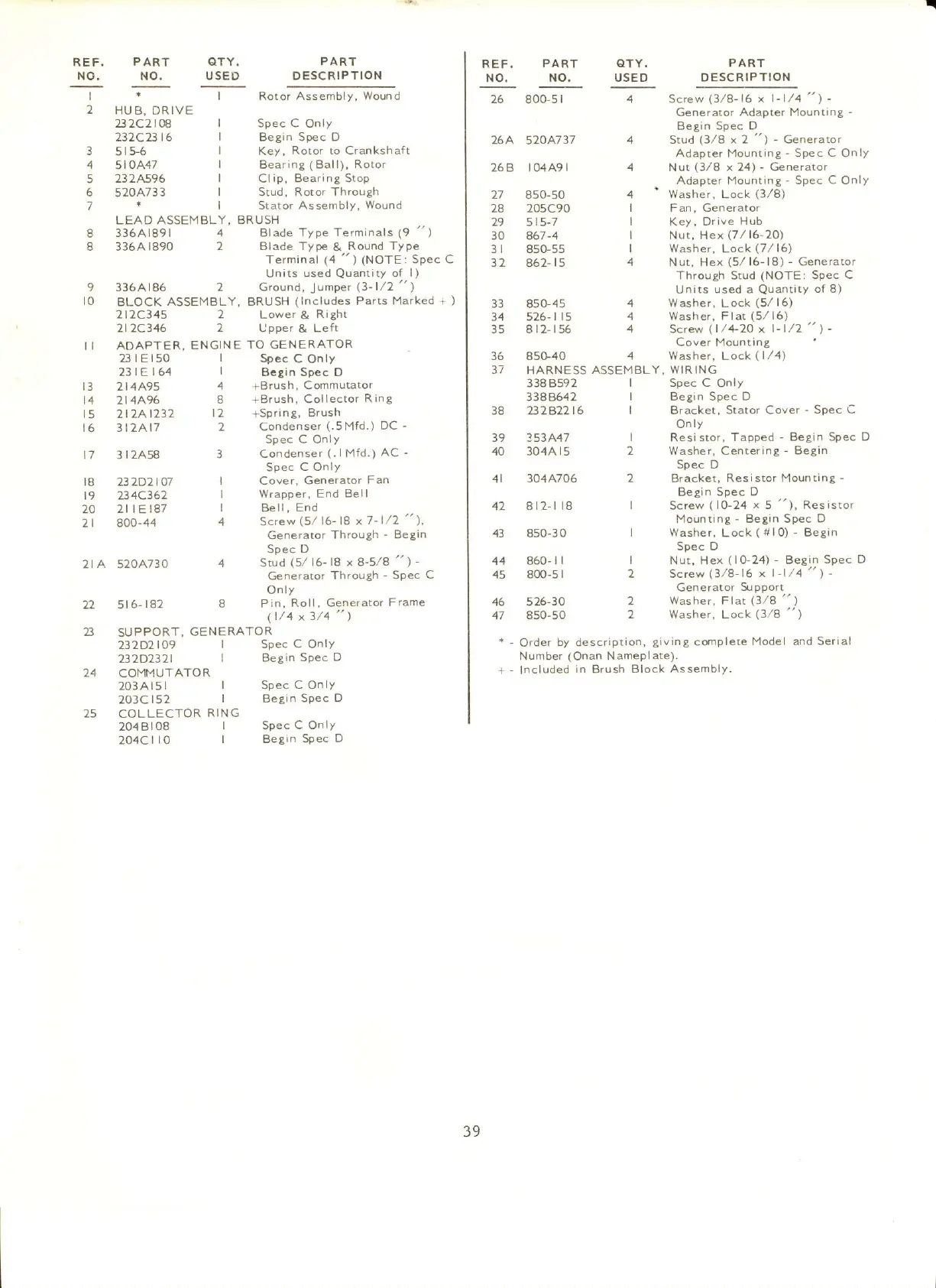 Page #41 background image