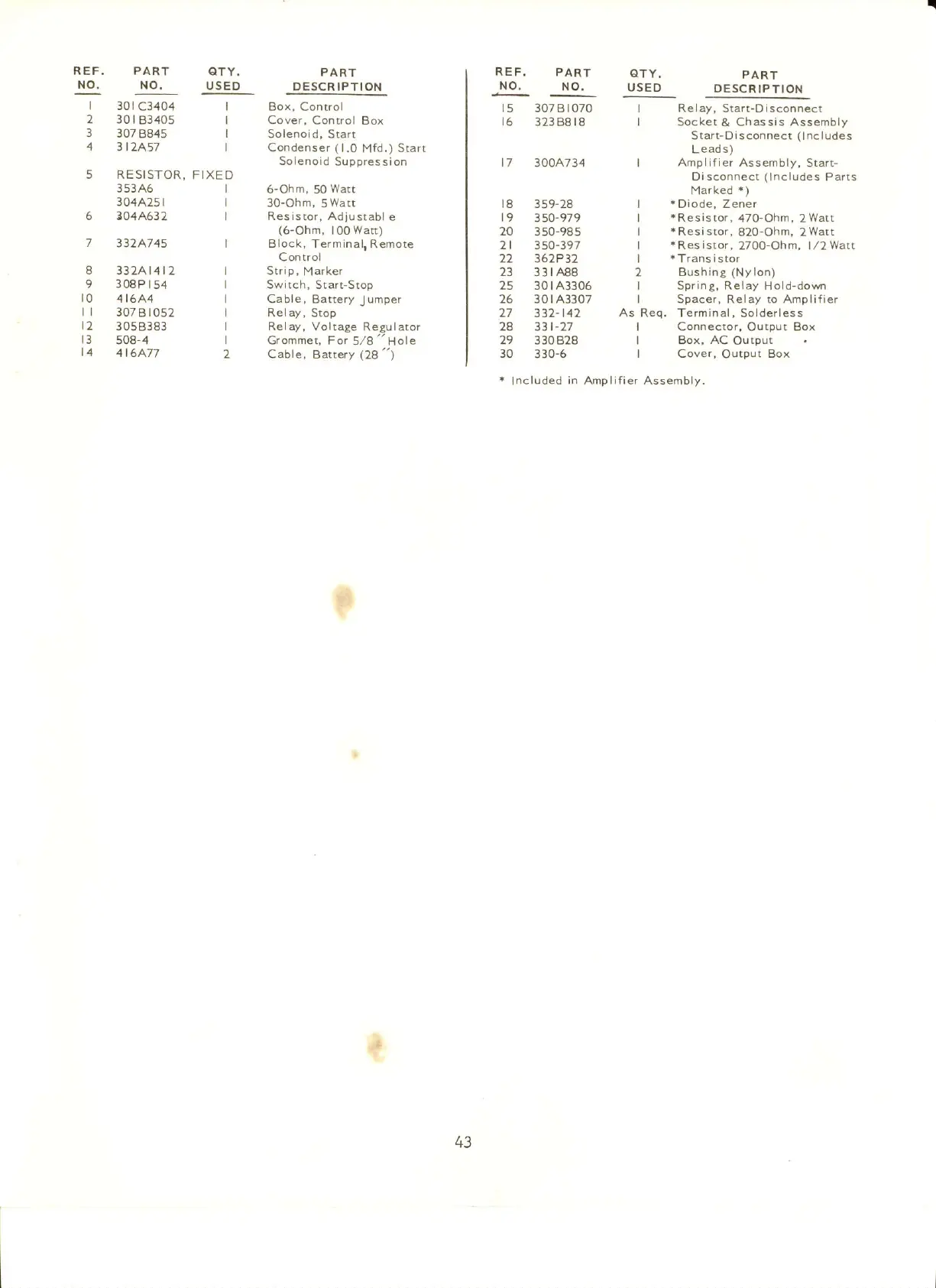 Page #45 background image