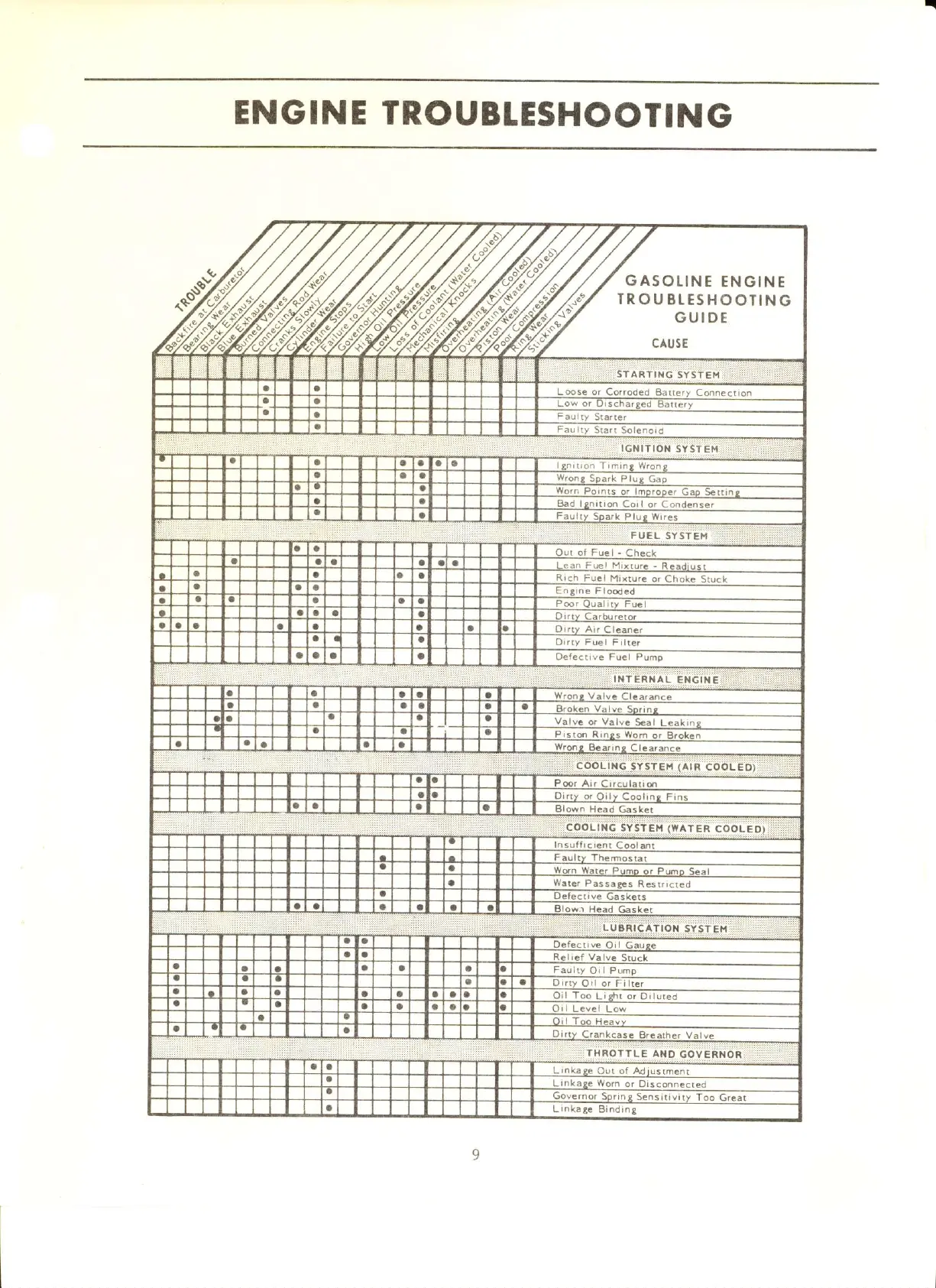 Page #11 background image