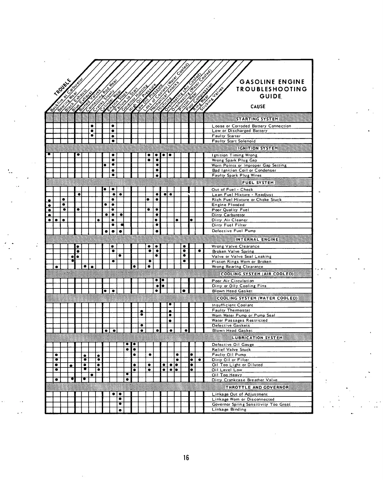 Page #18 background image
