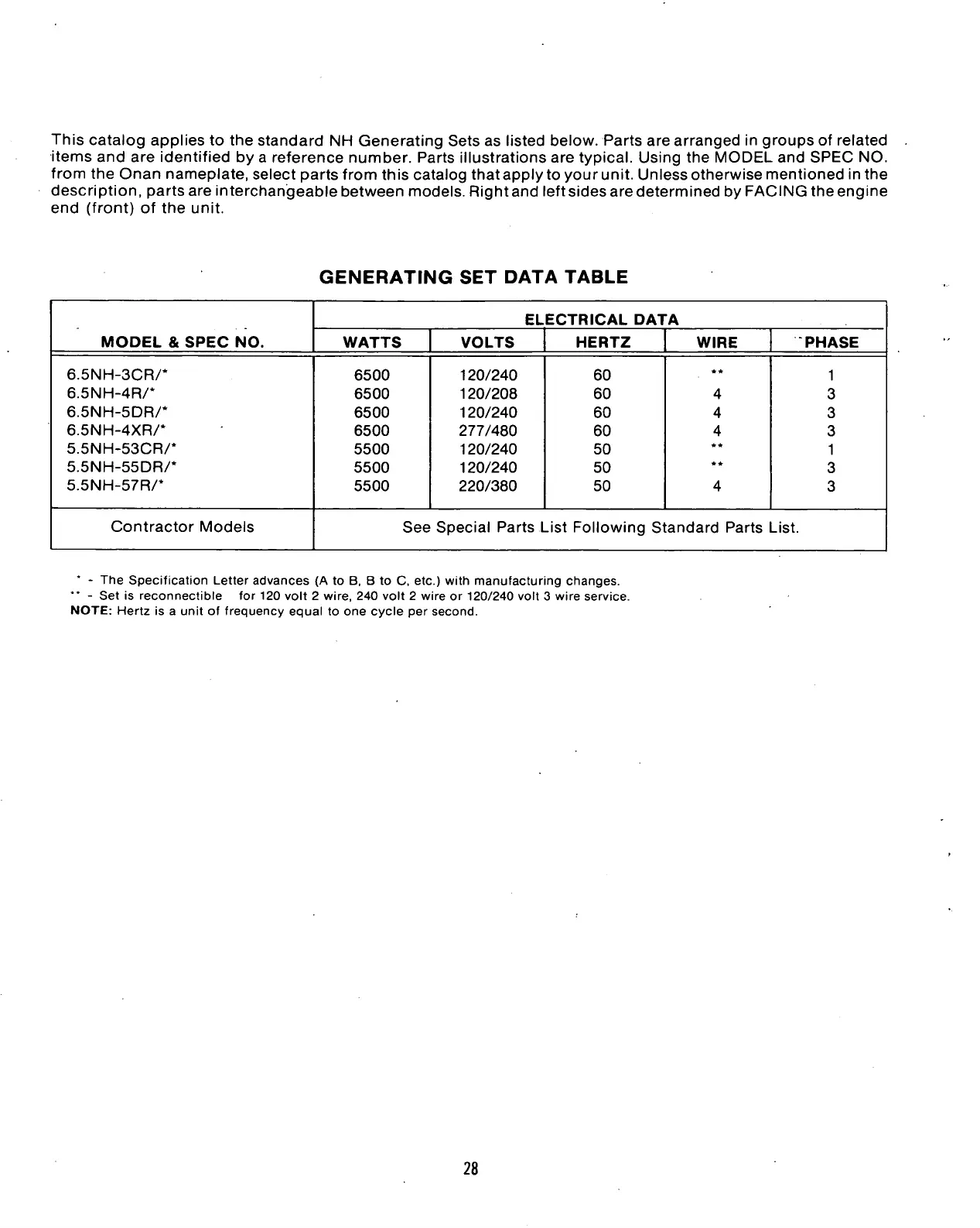 Page #30 background image