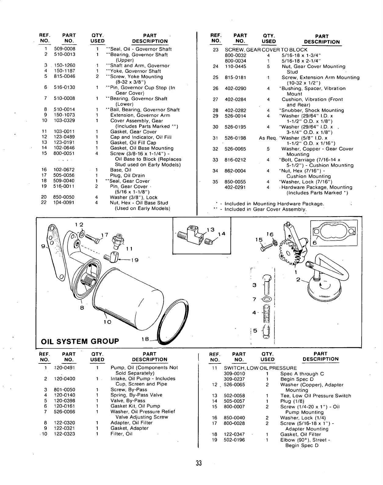Page #35 background image