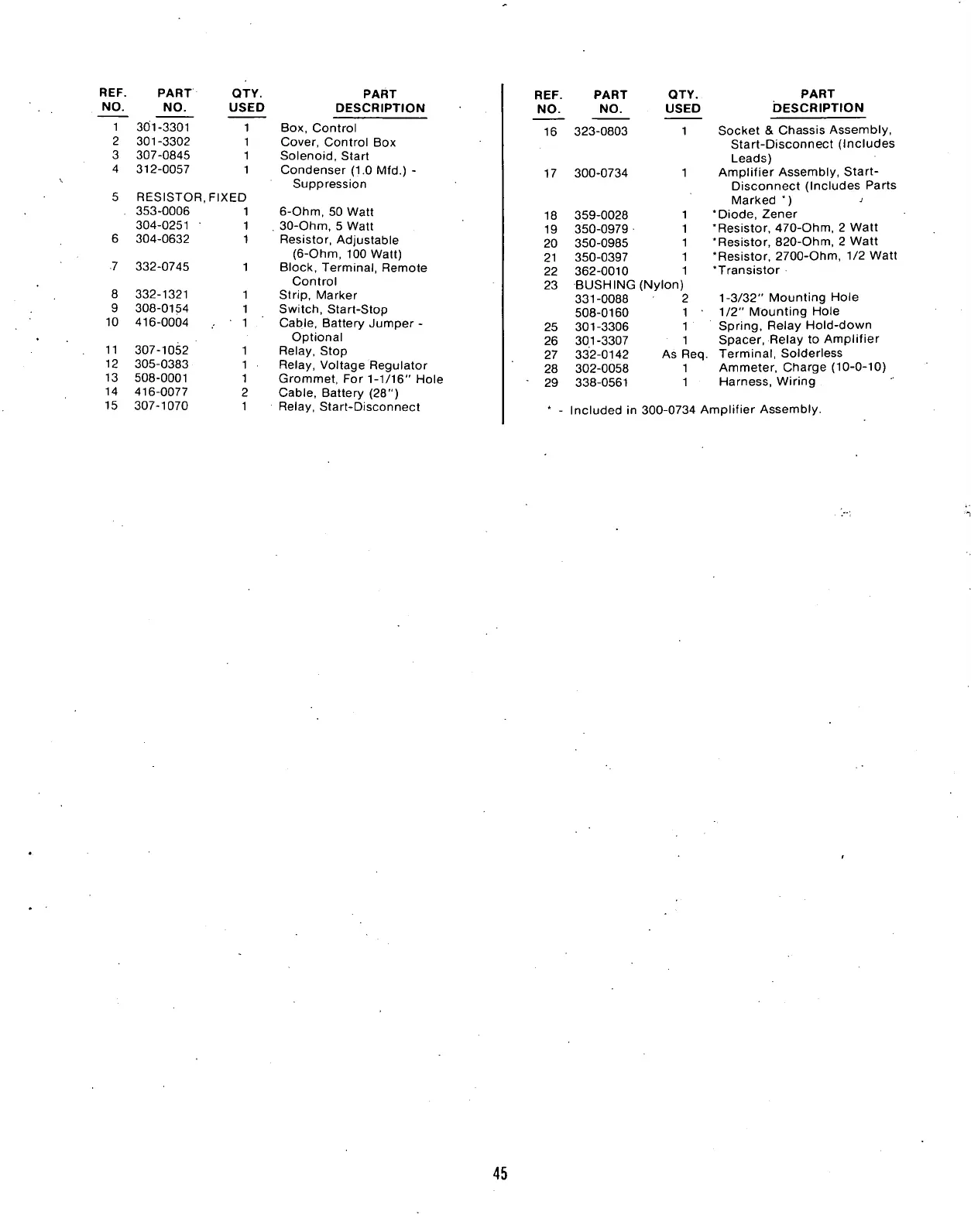 Page #47 background image