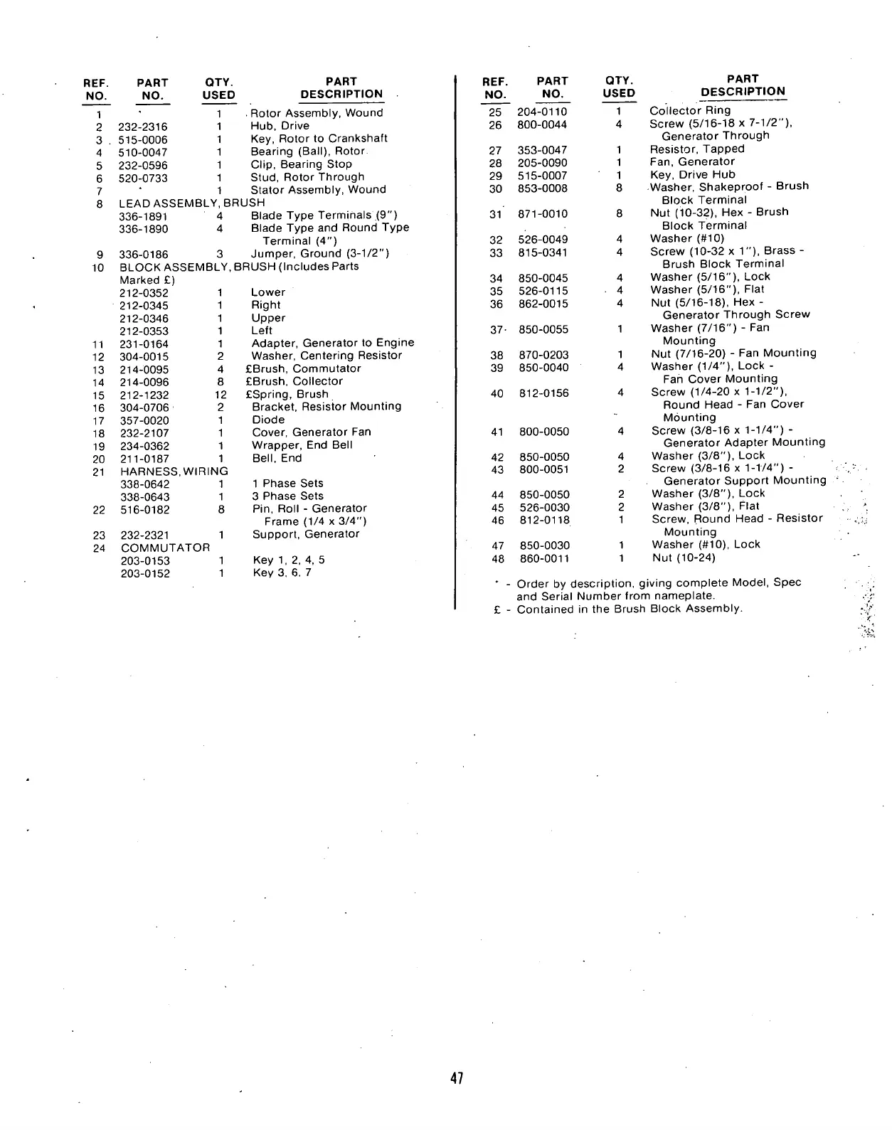 Page #49 background image