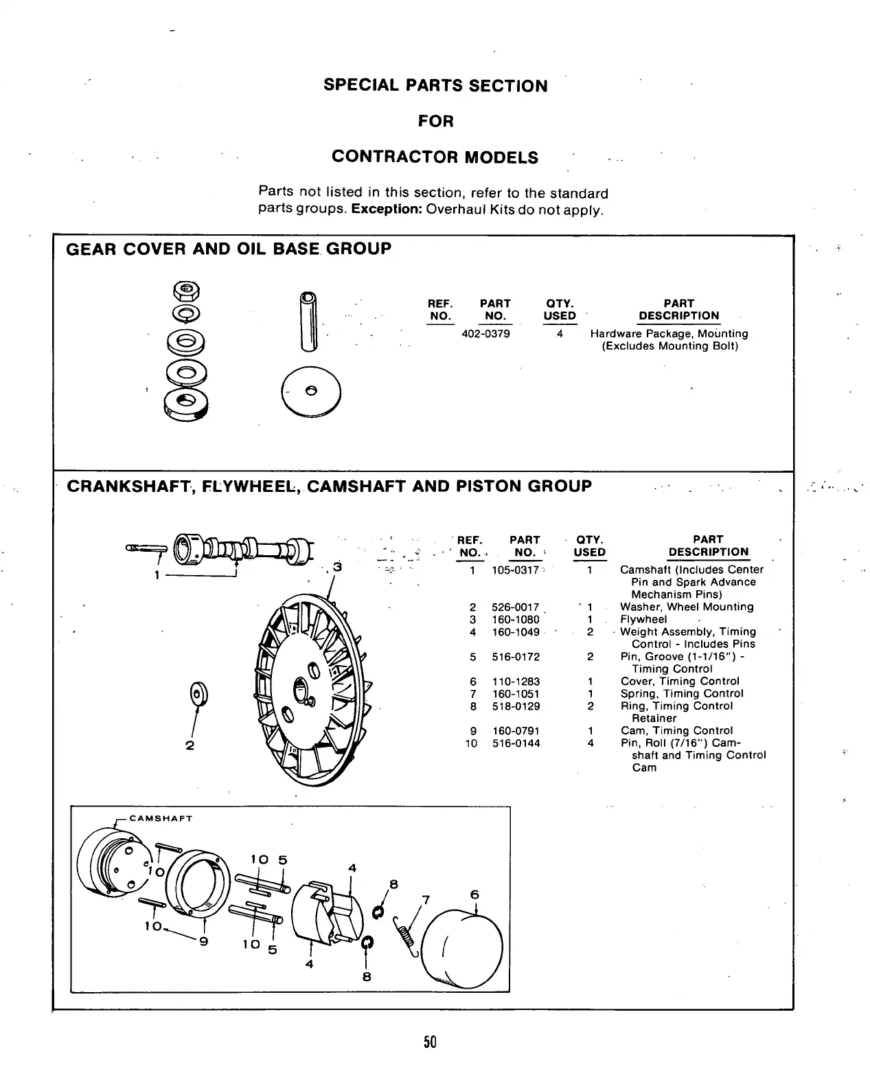 Page #52 background image