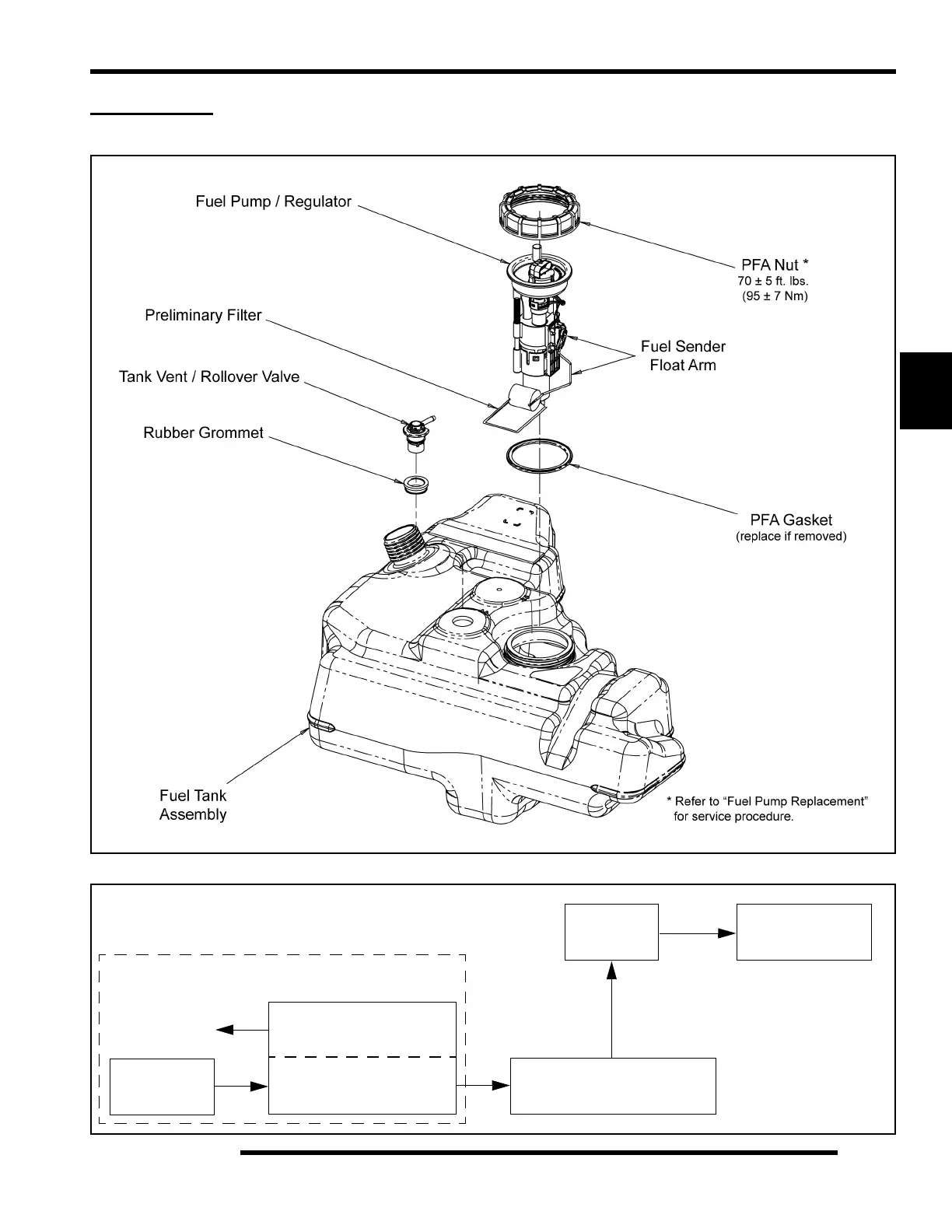 Page #121 background image