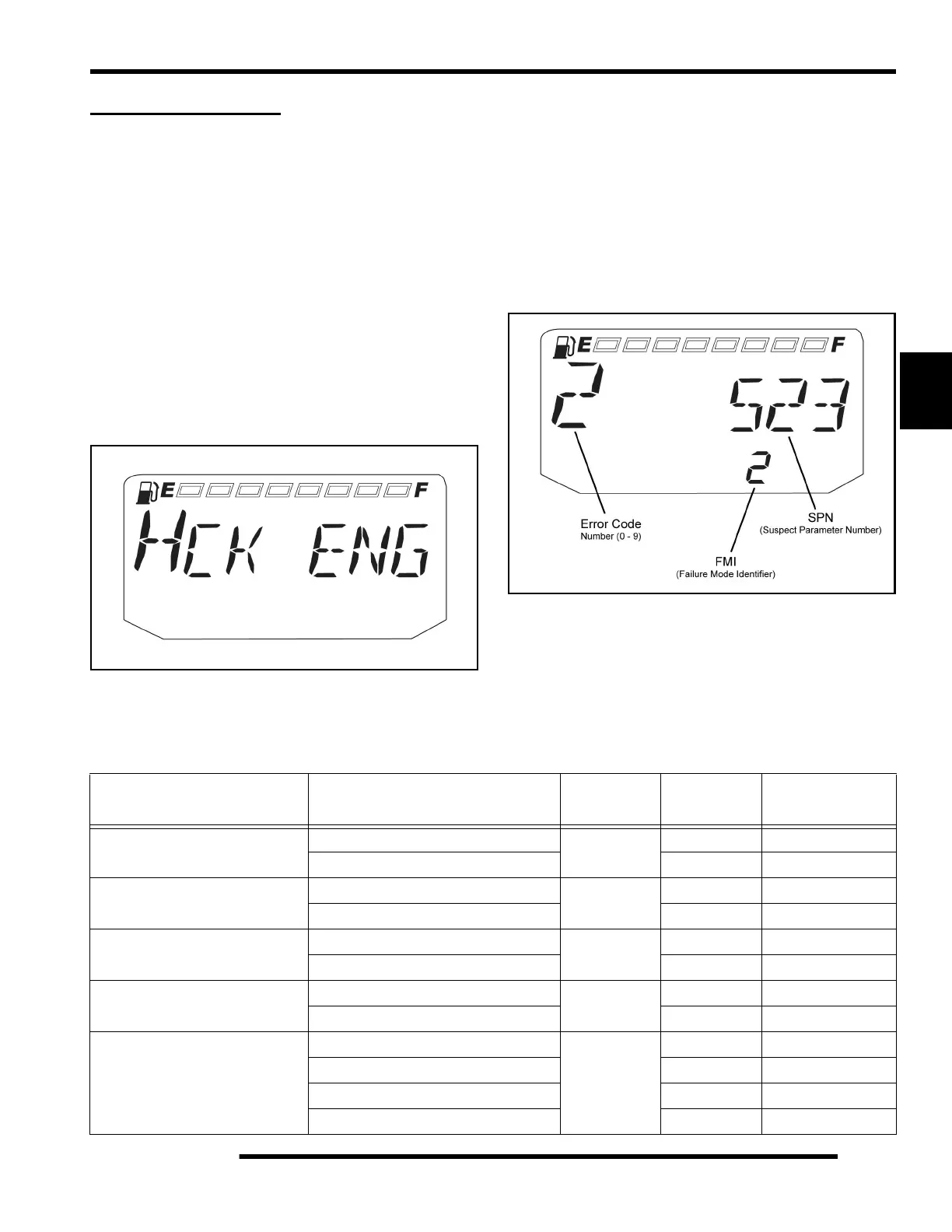 Page #147 background image