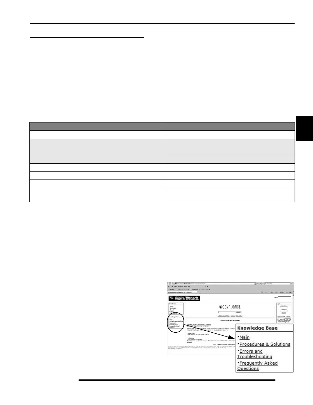 Page #151 background image