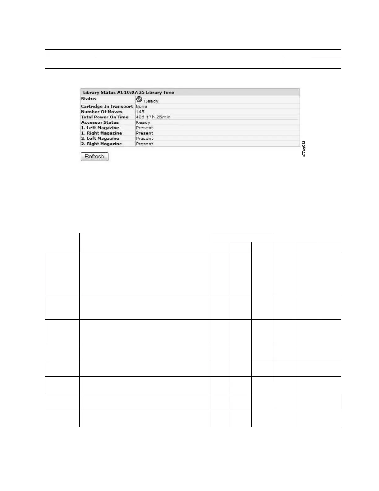 Page #145 background image