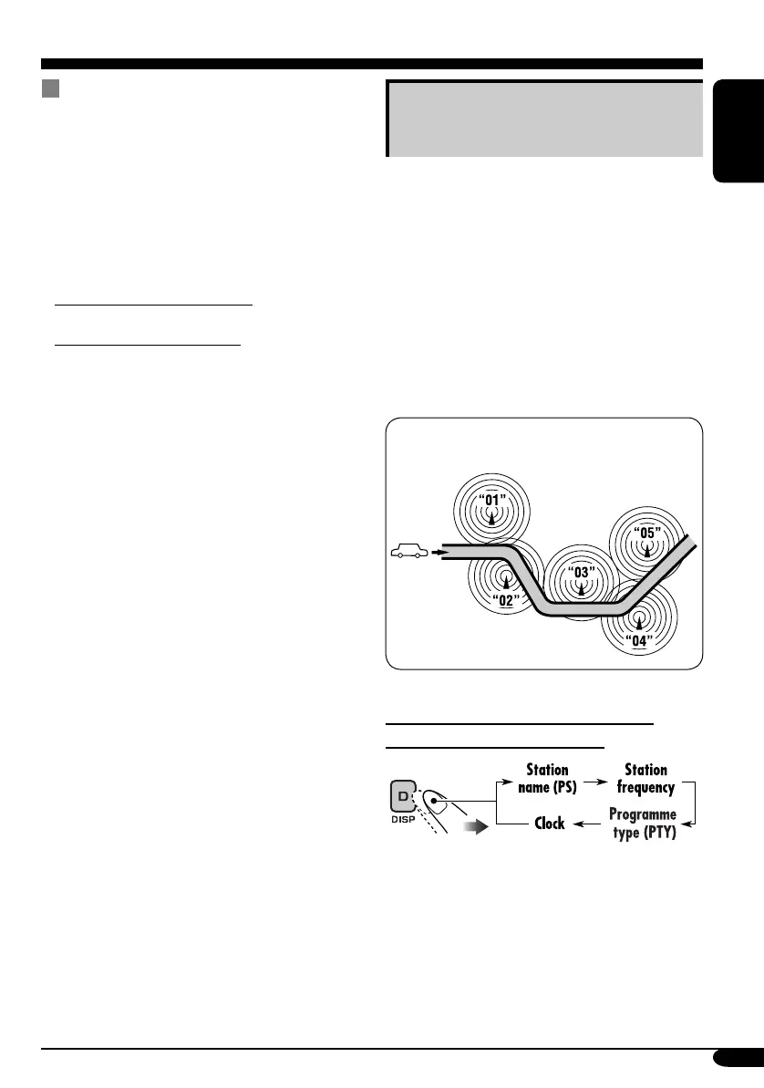 Page #17 background image