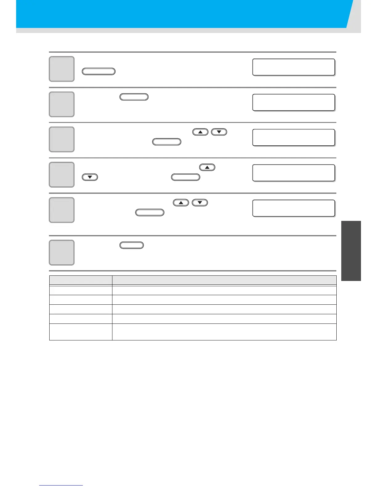 Page #85 background image