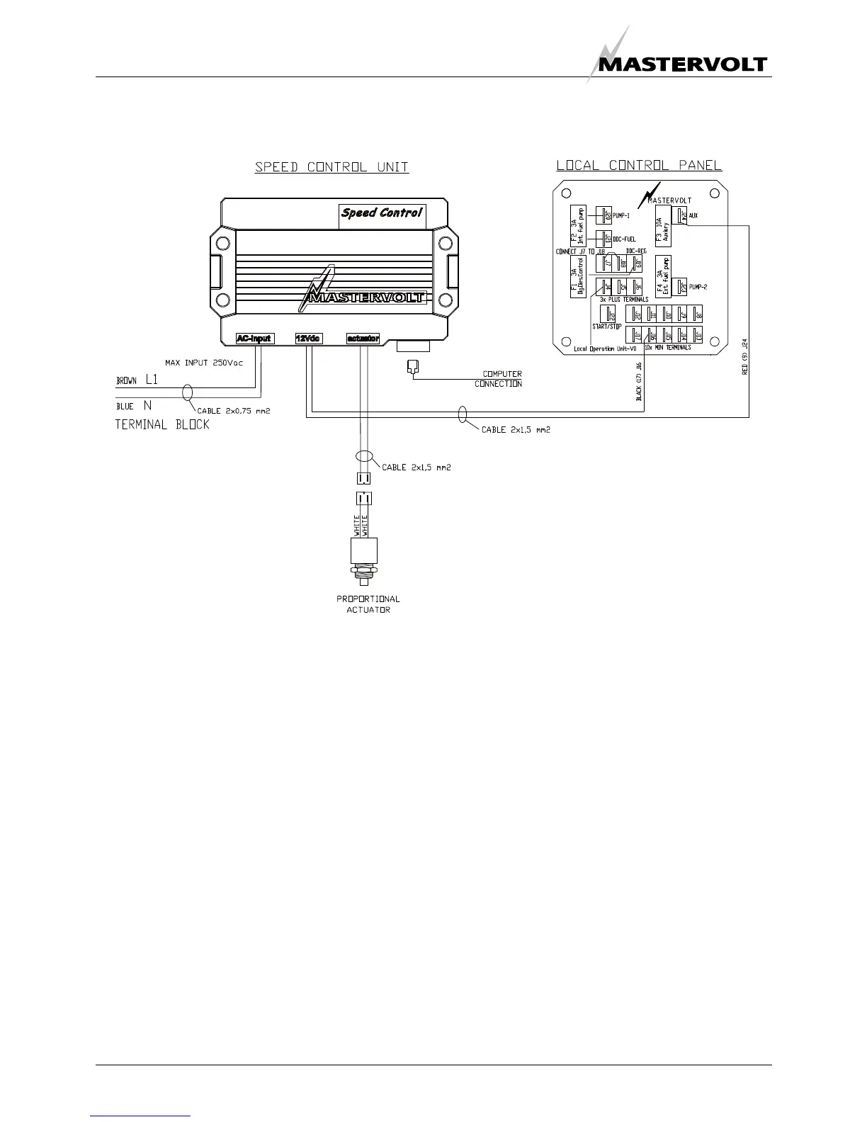 Page #36 background image