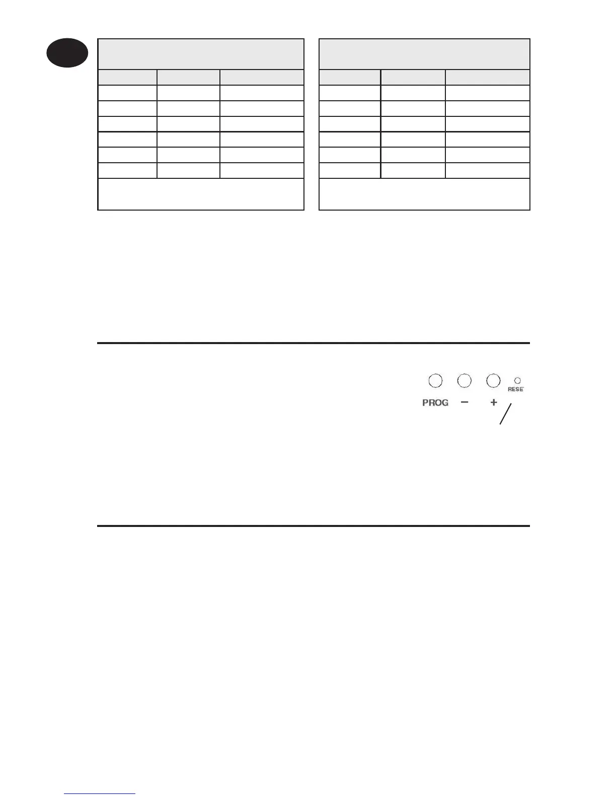 Page #88 background image