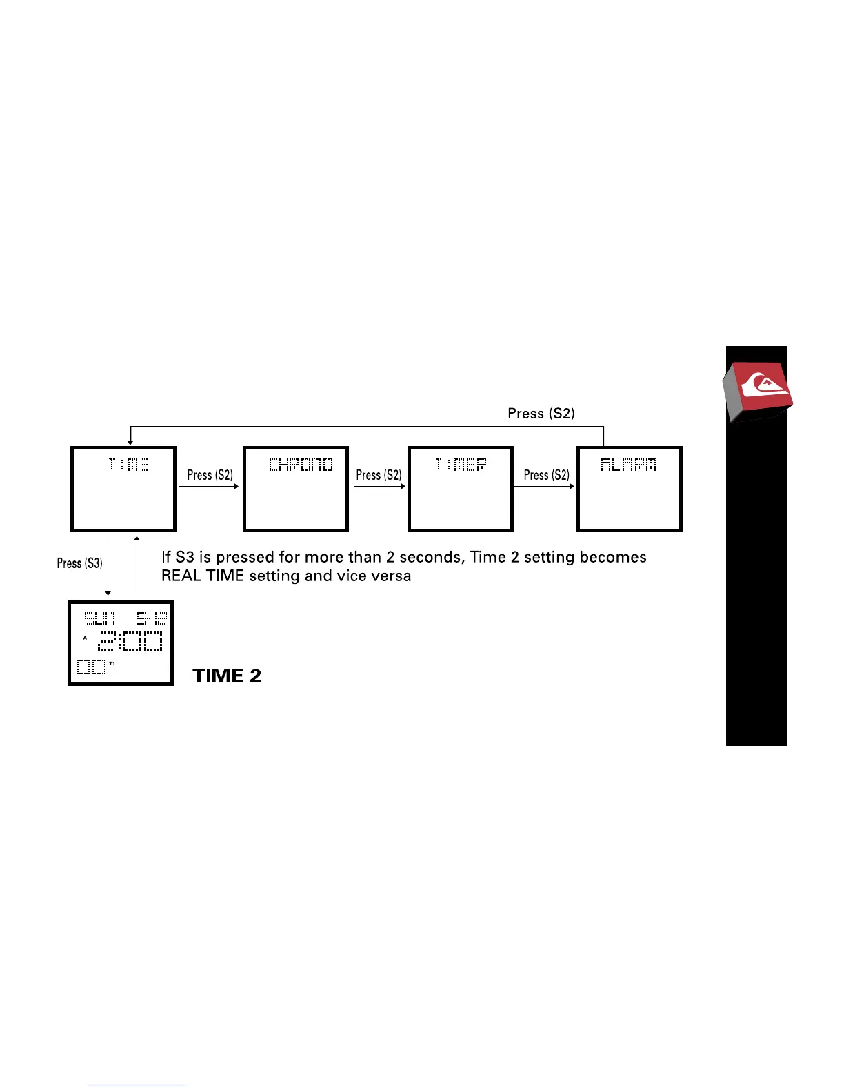 Page #3 background image