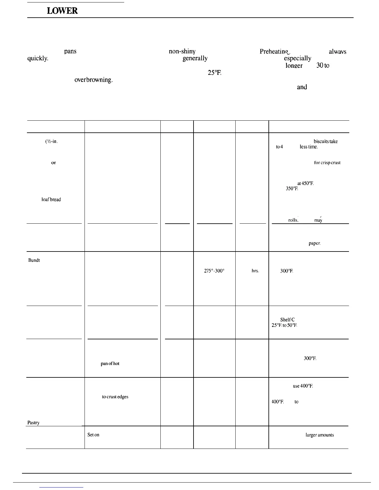 Page #20 background image