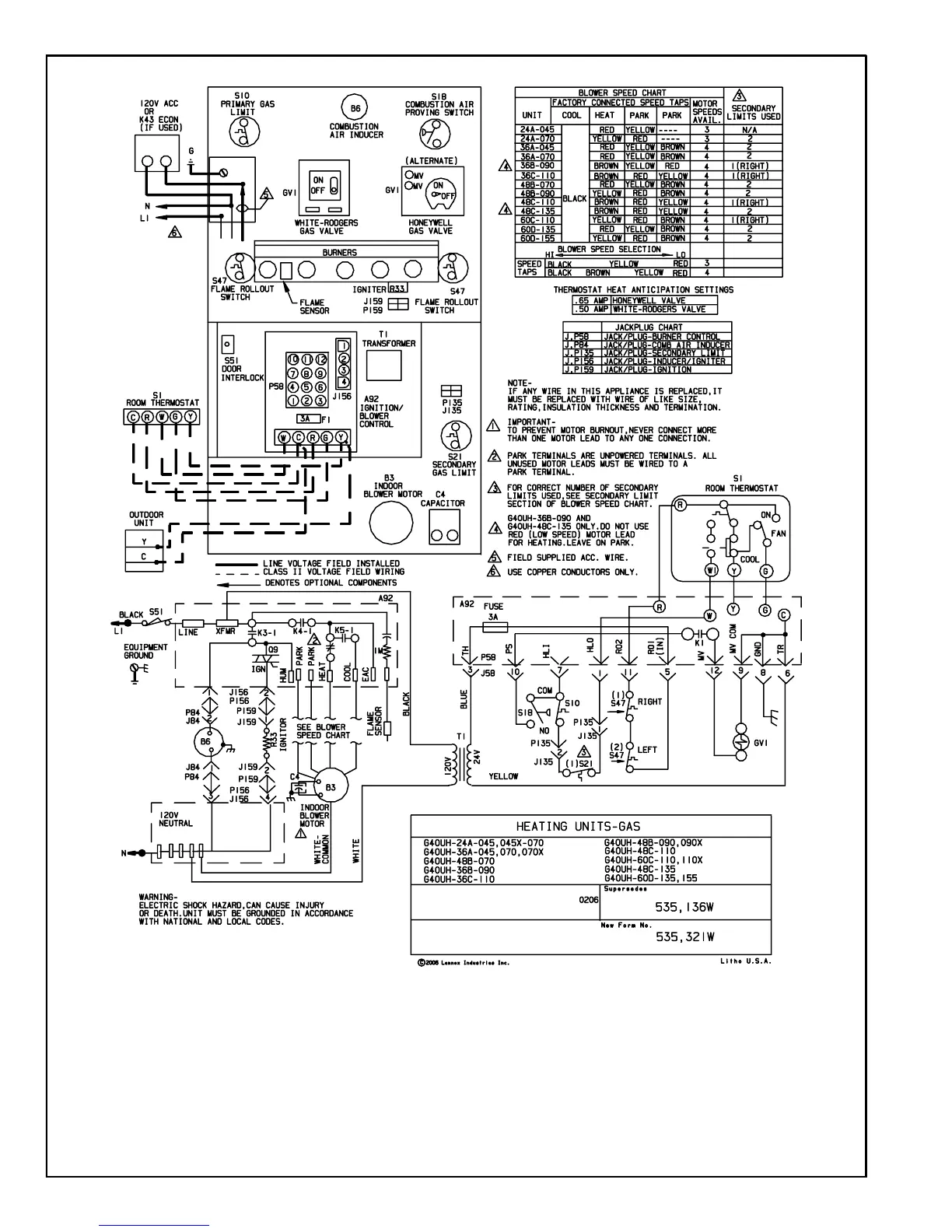 Page #36 background image