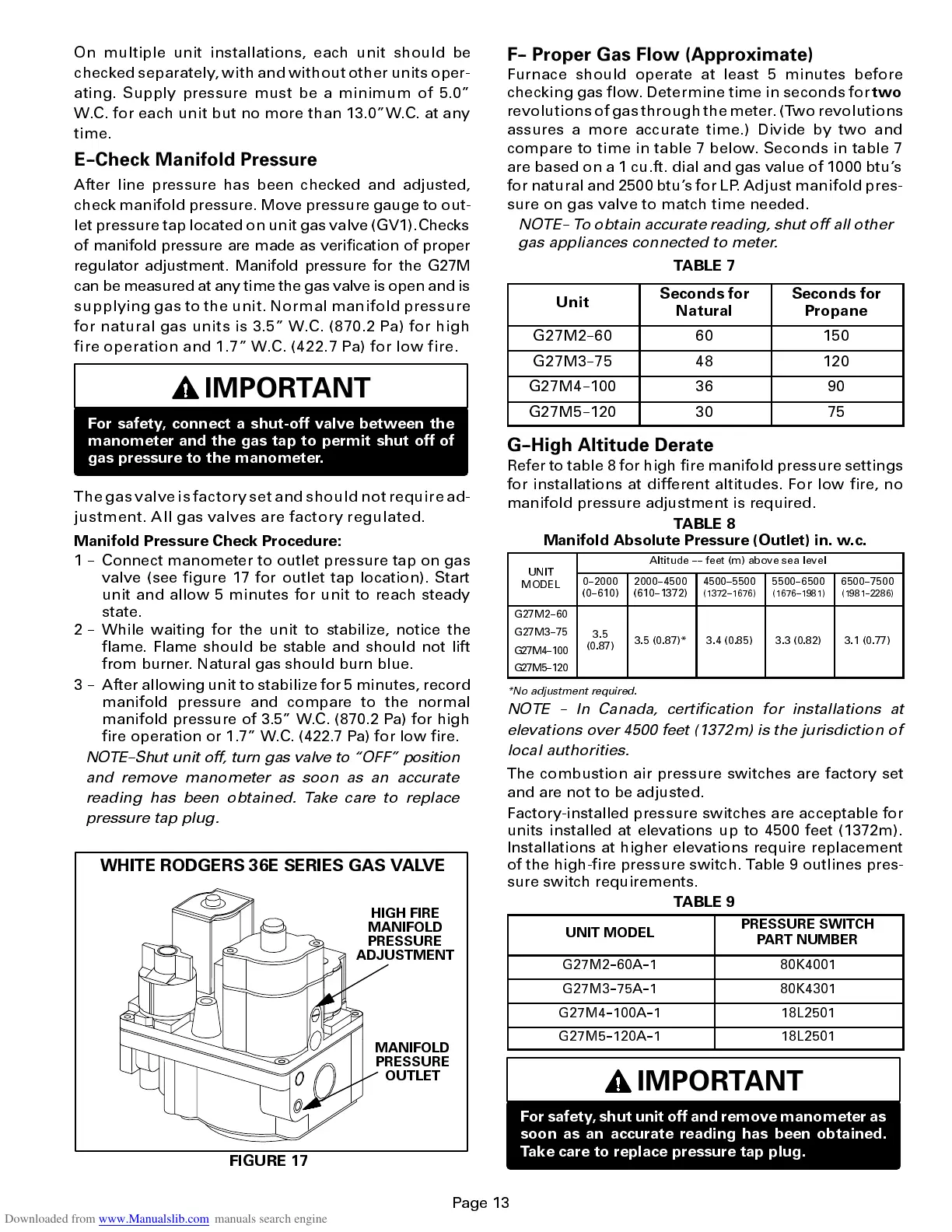 Page #13 background image