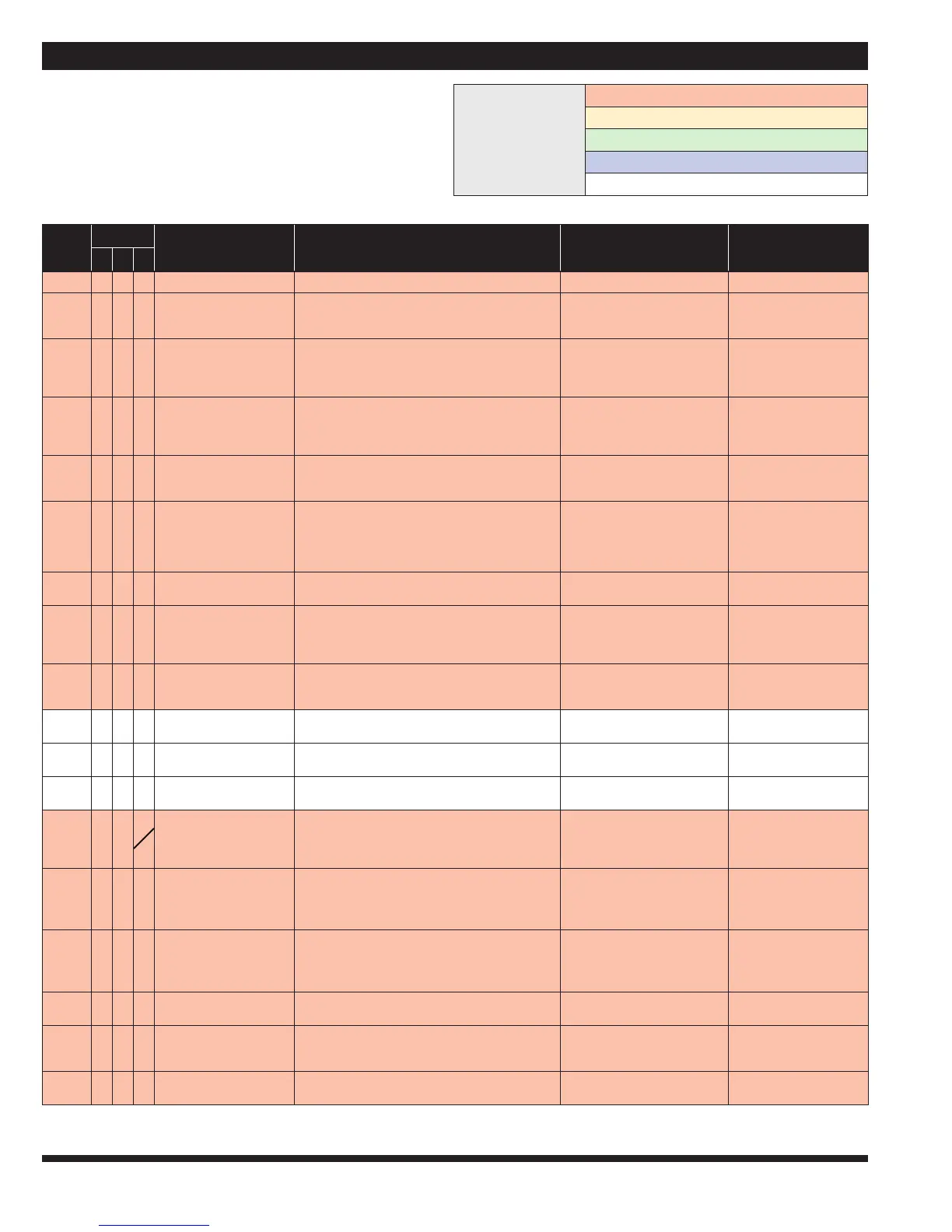 Page #91 background image