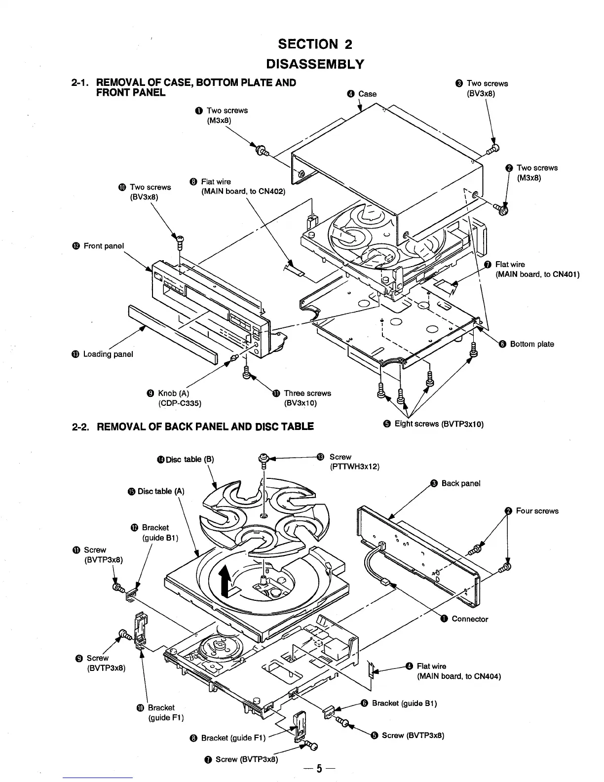 Page #5 background image