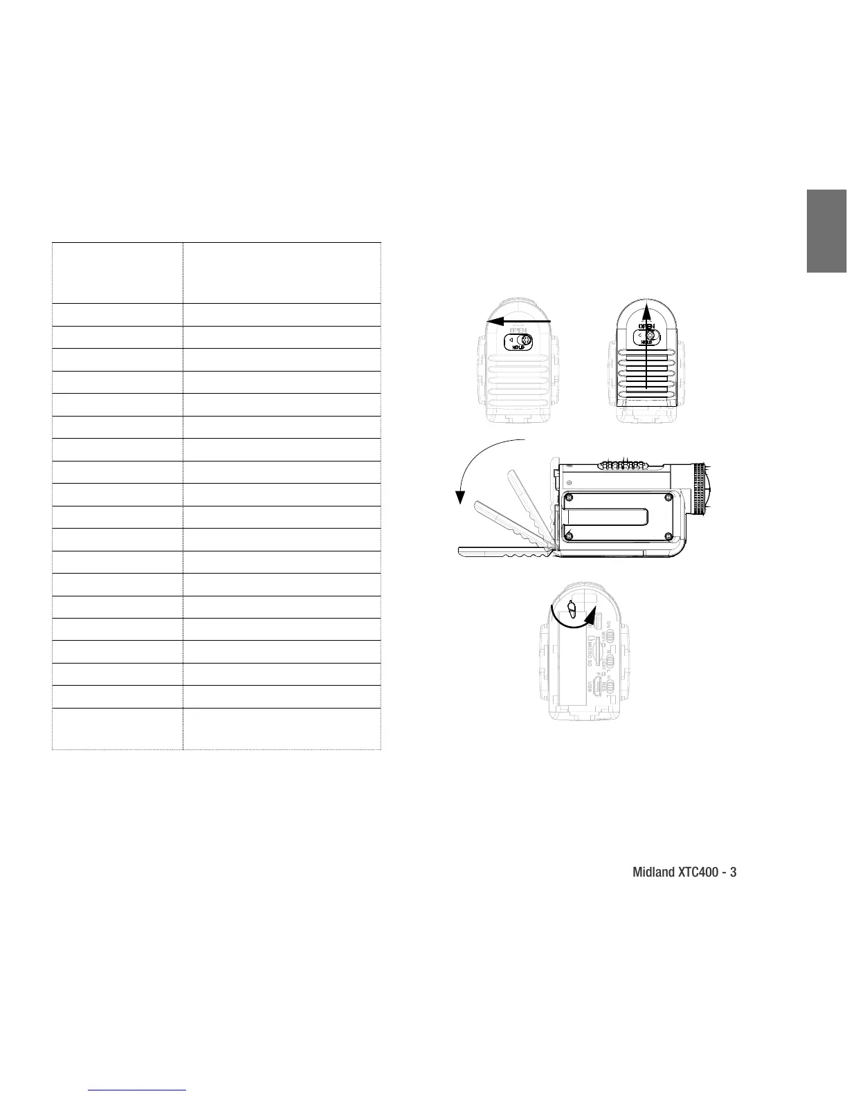 Page #5 background image