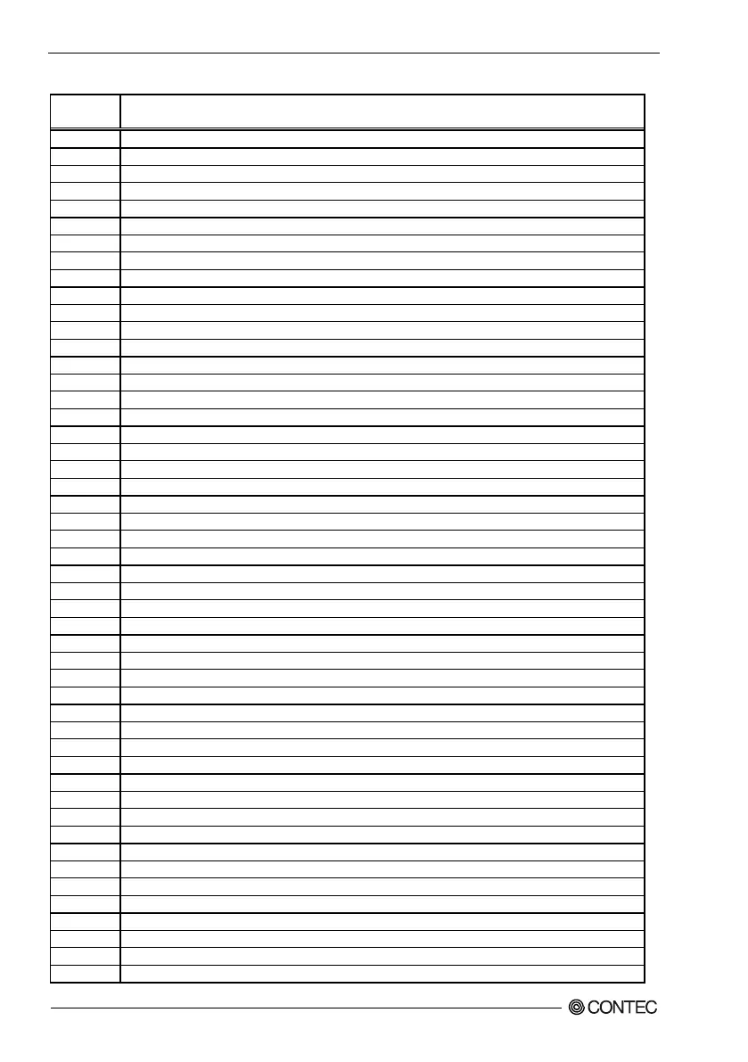 Page #79 background image