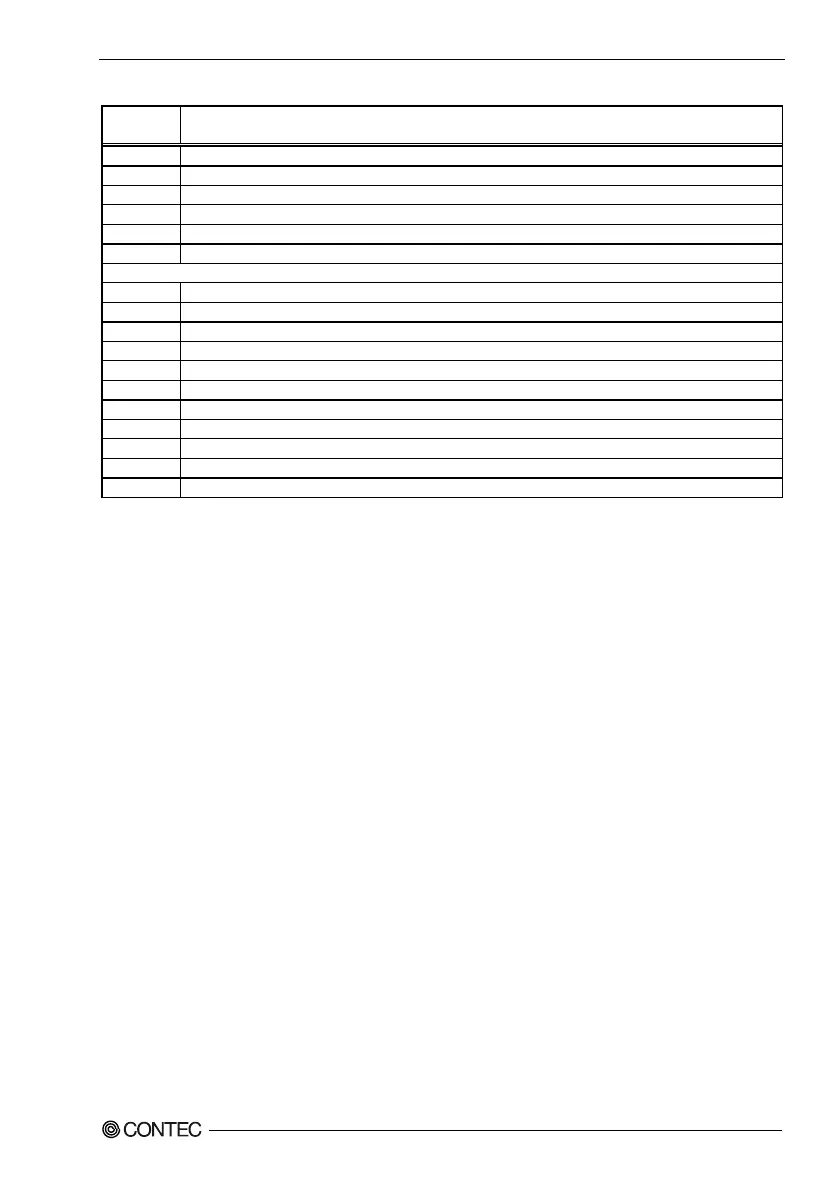 Page #80 background image