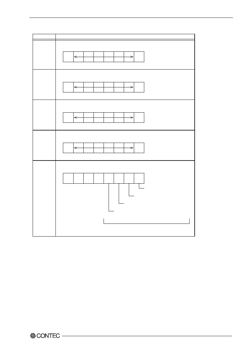 Page #82 background image