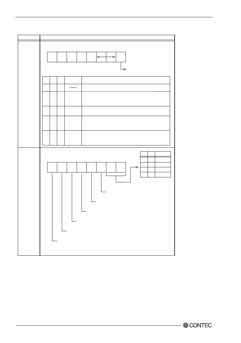 Page #83 background image
