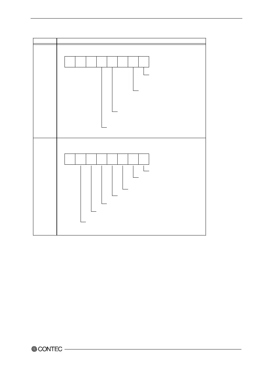 Page #84 background image