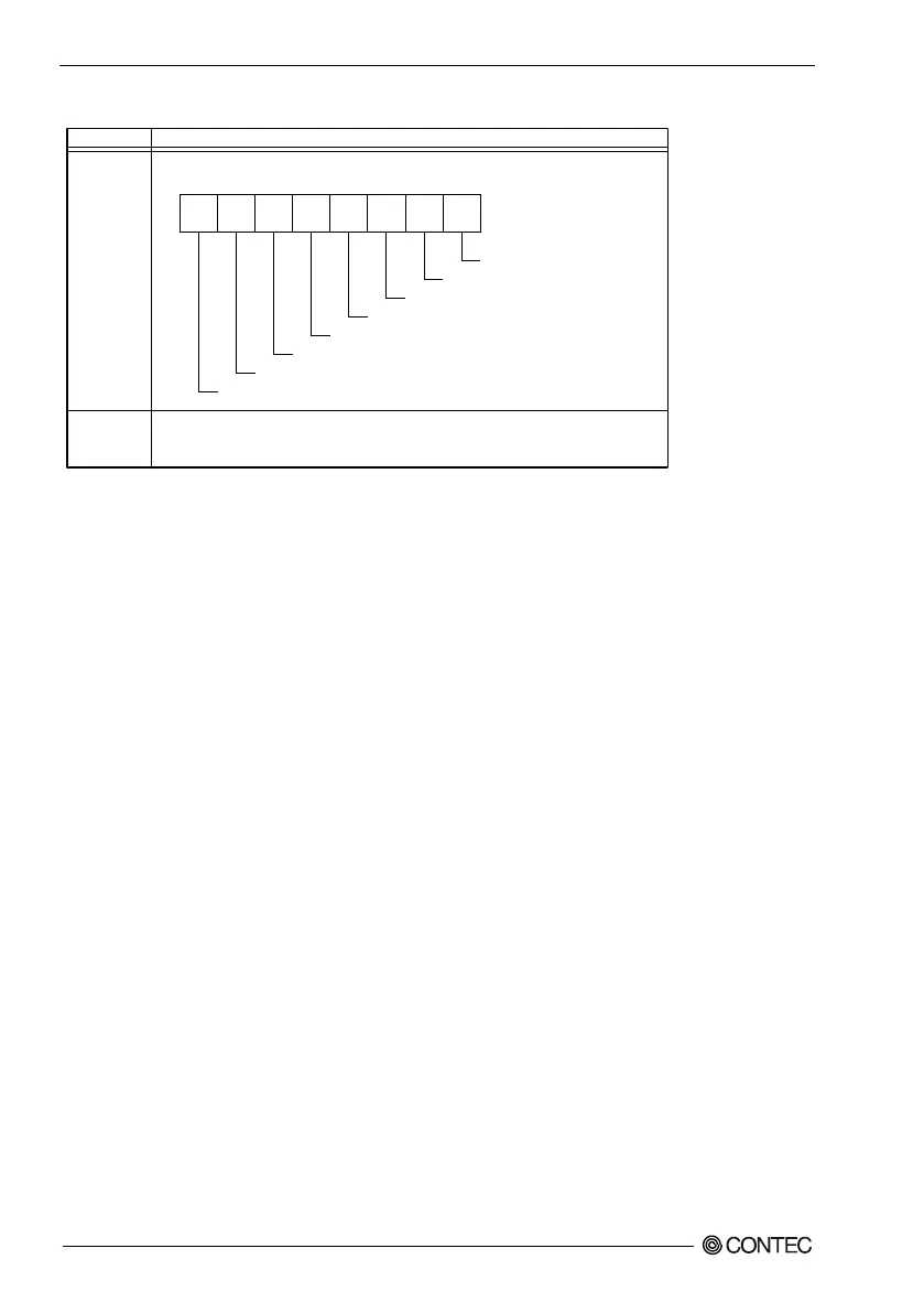 Page #85 background image