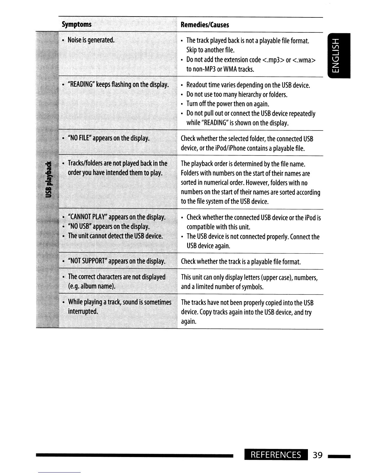 Page #39 background image